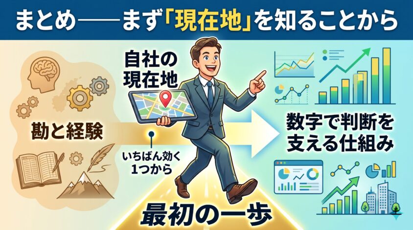 自社の現在地を知り最初の一歩を踏み出す社長のイラスト