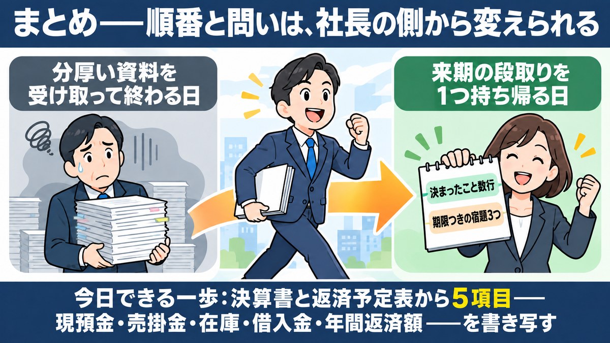 決算報告が来期を決める場に変わったまとめの対比図