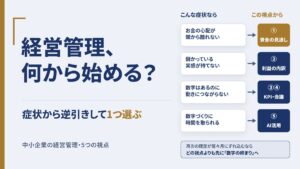 中小企業の経営管理は5つの視点で自己点検する——数字で決める経営へ