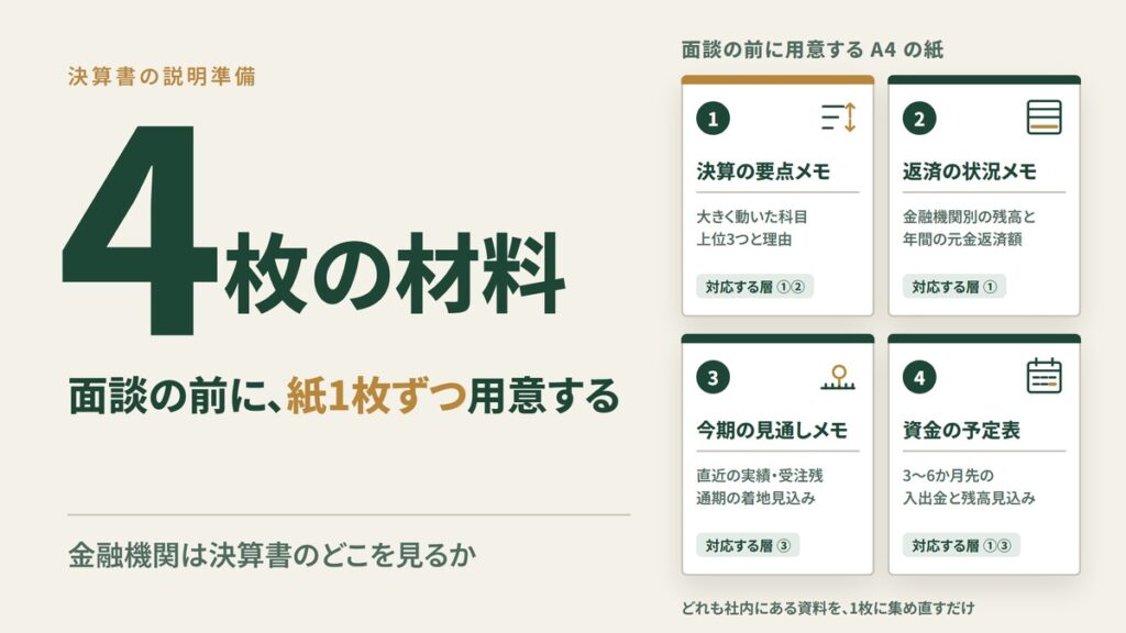 金融機関は決算書のどこを見るか｜社長が備える「説明の準備」
