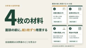金融機関は決算書のどこを見るか｜社長が備える「説明の準備」