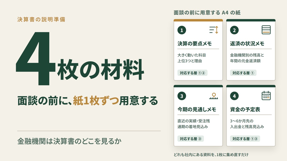 金融機関は決算書のどこを見るか｜社長が備える「説明の準備」