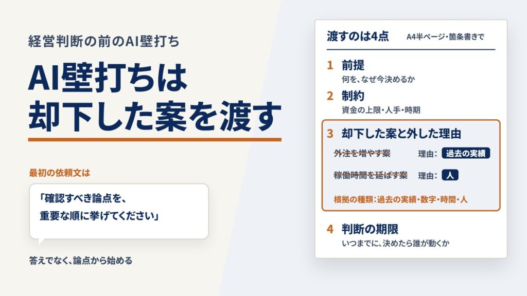 AI壁打ちが一般論で終わるのは、却下した案を渡していないから