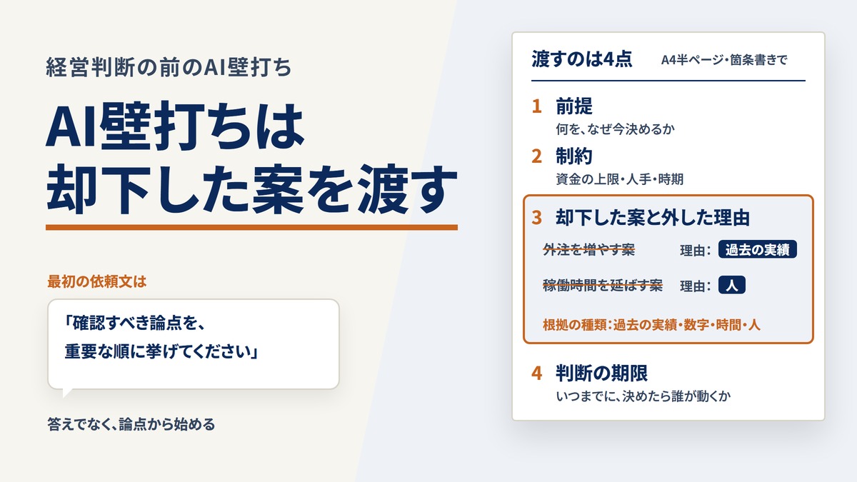 AI壁打ちが一般論で終わるのは、却下した案を渡していないから