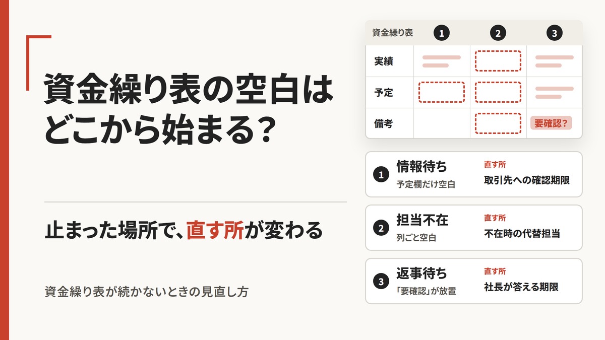 資金繰り表が続かないのは作り方のせいではない——止まった場所別の直し方